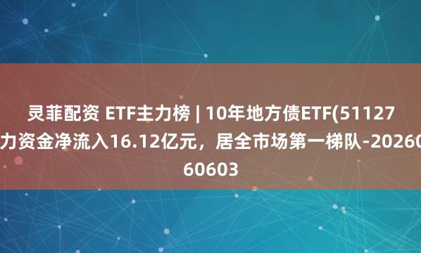 灵菲配资 ETF主力榜 | 10年地方债ETF(511270)主力资金净流入16.12亿元，居全市场第一梯队-20260603
